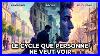 Le_Cycle_Que_Personne_Ne_Veut_Voir_Pourquoi_Toutes_Les_Civilisations_S_Effondrent_01_ls